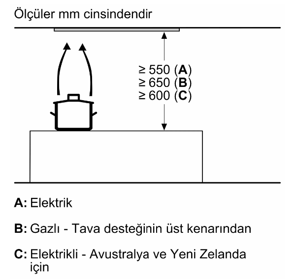 iQ500 Gömme Aspiratör 86 cm Paslanmaz çelik,LB88574