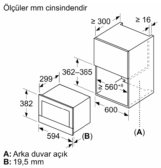 iQ700 Ankastre Mikrodalga Siyah - BE732L1B1