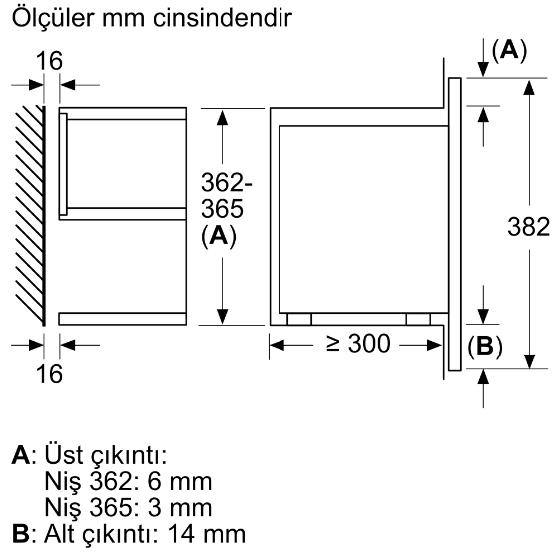 iQ700 Ankastre Mikrodalga Siyah - BE732L1B1