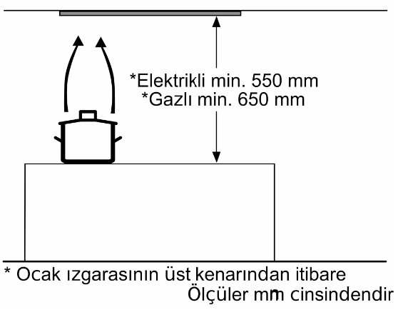 iQ100 Gömme Aspiratör Antrasit, LB73NAA30