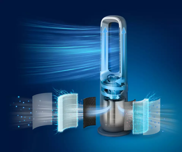 Air Performer 8000 Serisi 3'ü 1 Arada Hava Temizleyici, Fan ve Isıtıcı AMF870/15