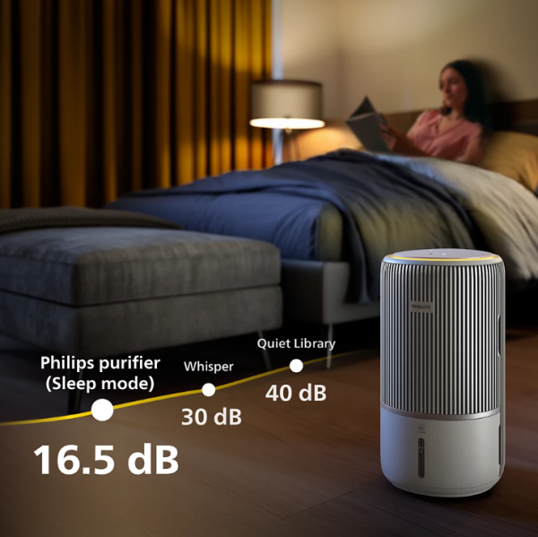 PureProtect Water 3400 Serisi Akıllı 2'si 1 Arada Hava Temizleyici ve Nemlendirici - AC3420/10